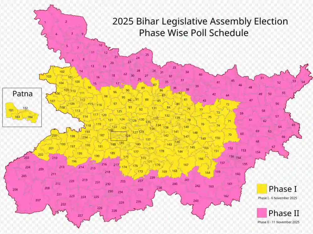 Map of Bihar showing the 2025 Bihar Legislative Assembly Election phase-wise poll schedule with Phase I and Phase II constituencies marked in yellow and pink respectively.