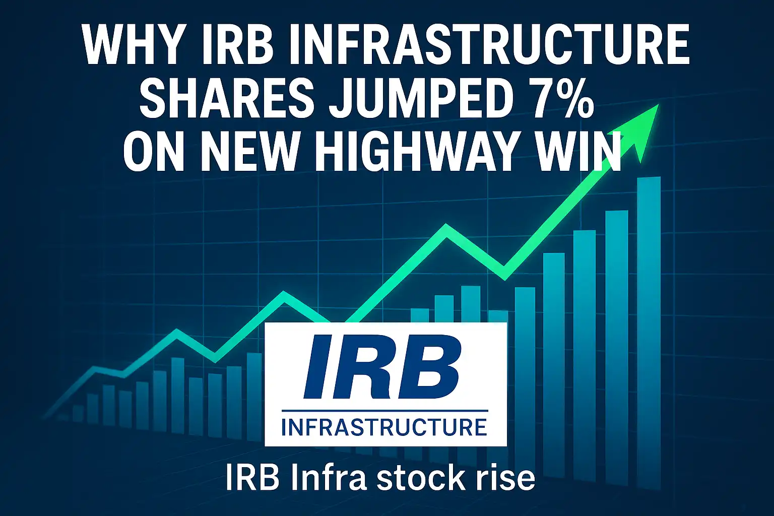 Featured image showing IRB Infrastructure logo with a rising stock chart and headline about the IRB Infra stock rise after a major highway project win.