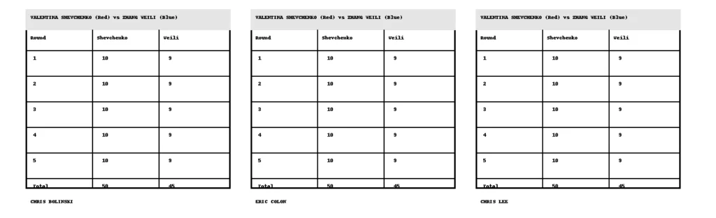 AI-generated UFC-style scorecard showing Valentina Shevchenko defeating Zhang Weili by unanimous decision with 50–45 scores.
