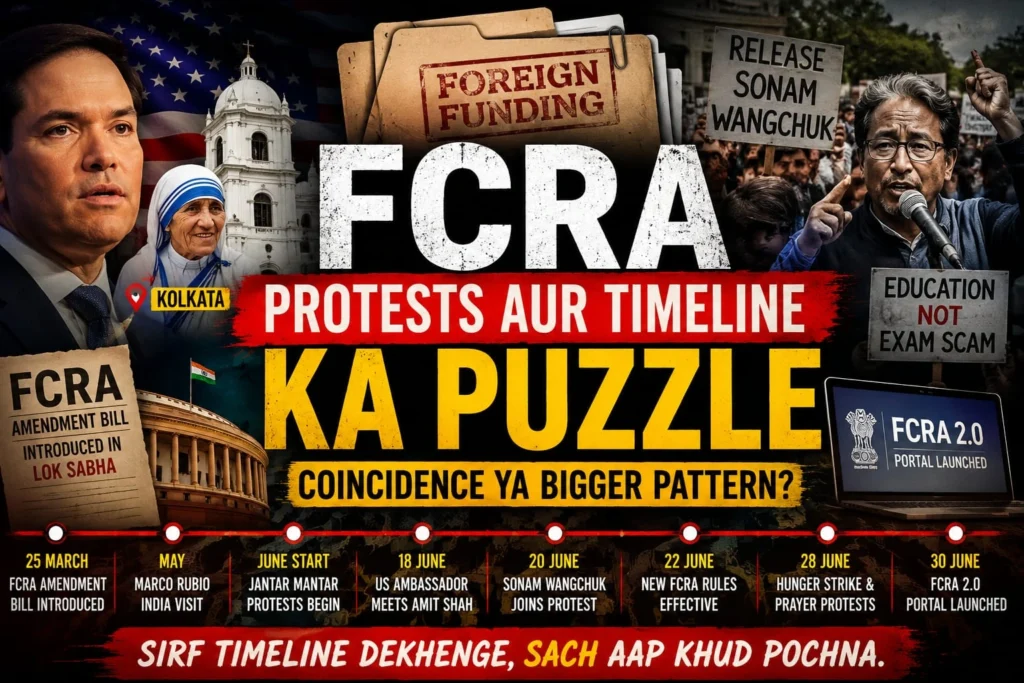 India March July Timeline showing FCRA reforms, protests, diplomacy and the FCRA 2.0 Portal